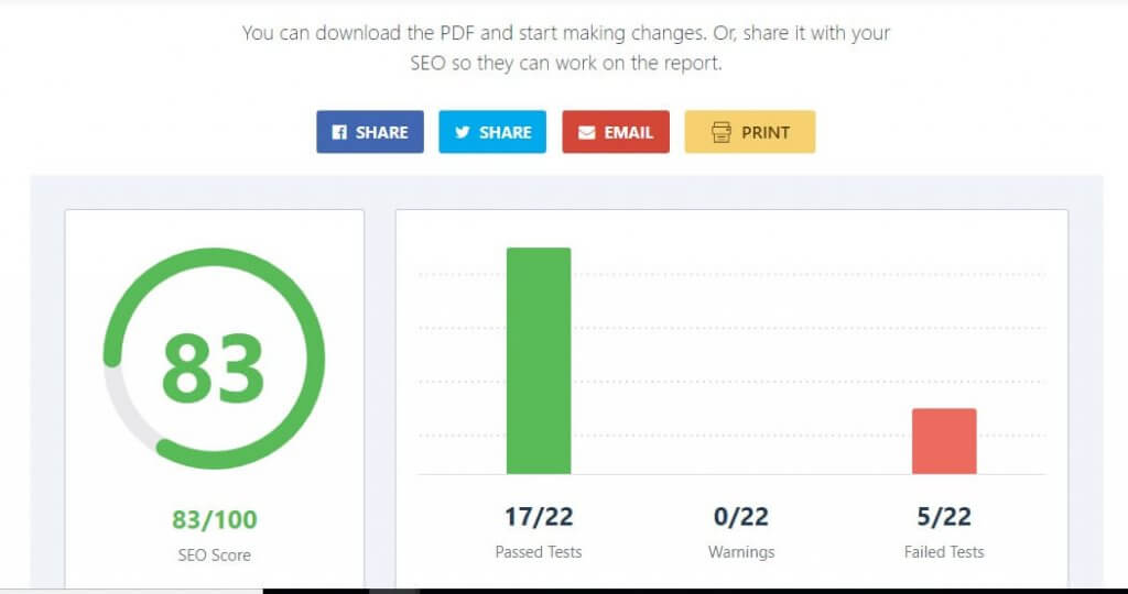 Rank Math SEO Analyzer Tool